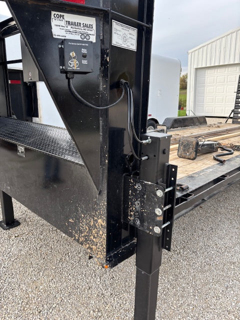 Dual Leg Hydraulic Trailer Jacks 24,000 lbs (Single Pump)